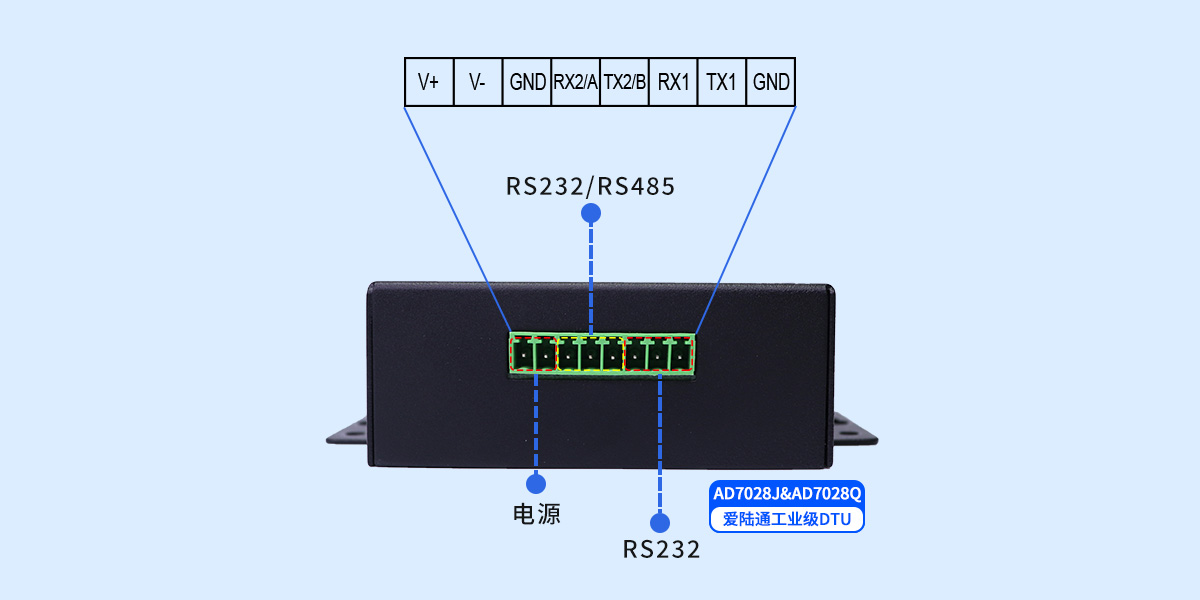 2、多接口.jpg